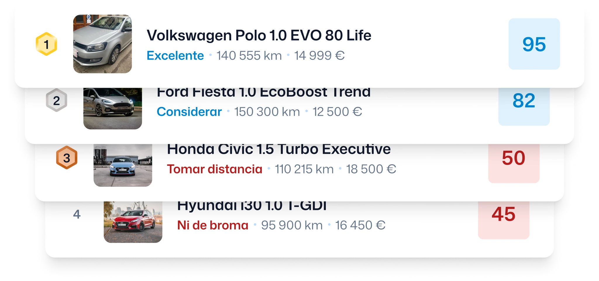 Ad Listing