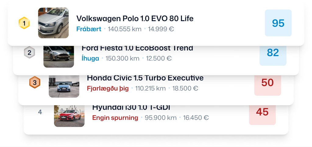 Ad Listing