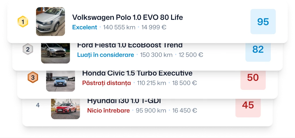 Ad Listing