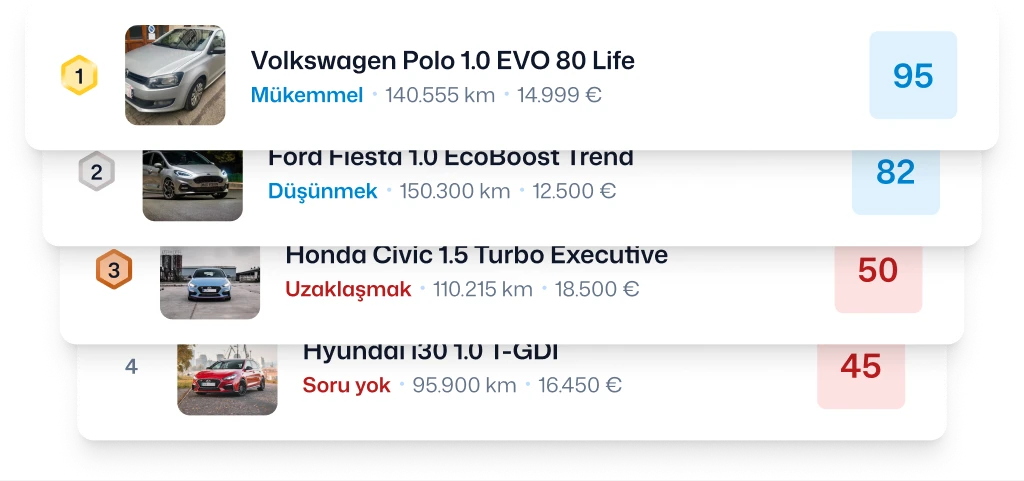 Ad Listing