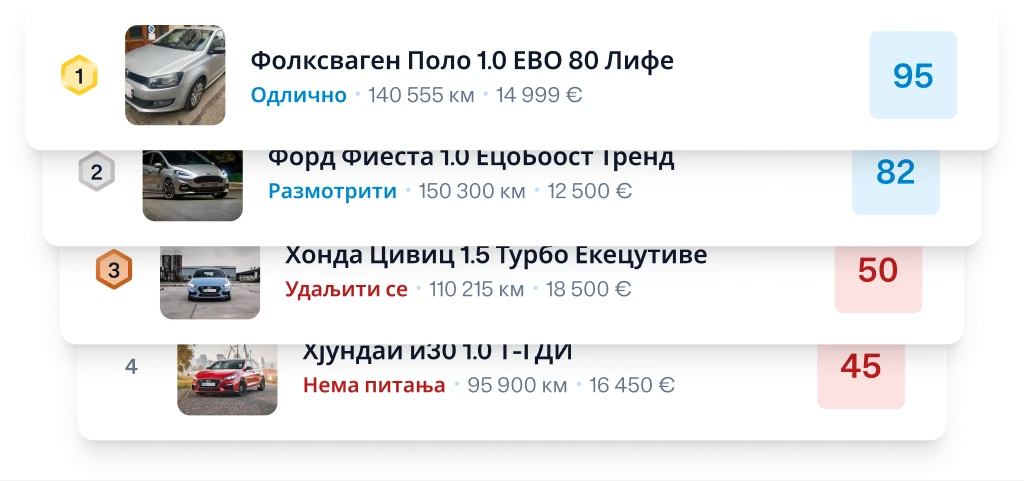 Ad Listing