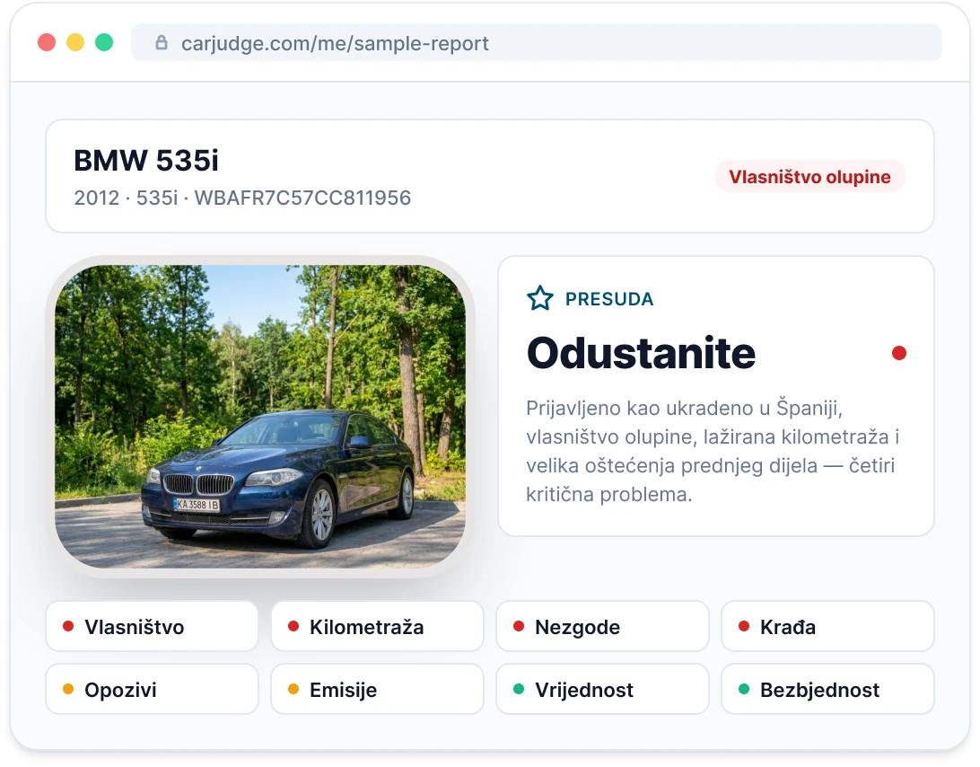 Pregled primjera izvještaja o vozilu