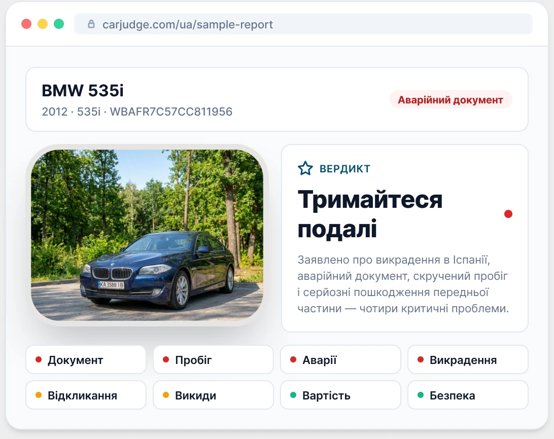 Перегляд прикладу звіту про автомобіль