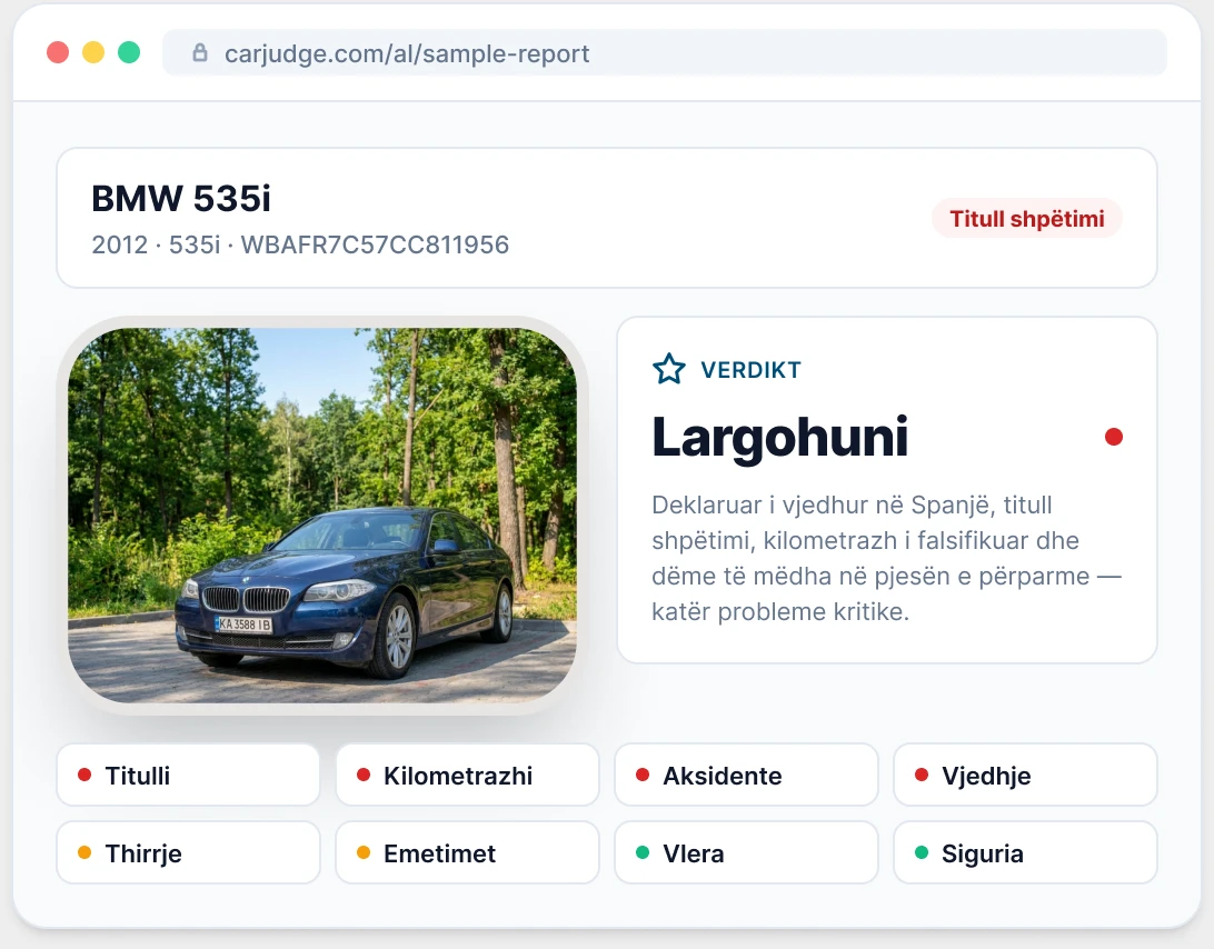 Pamje paraprake e një raporti shembull automjeti