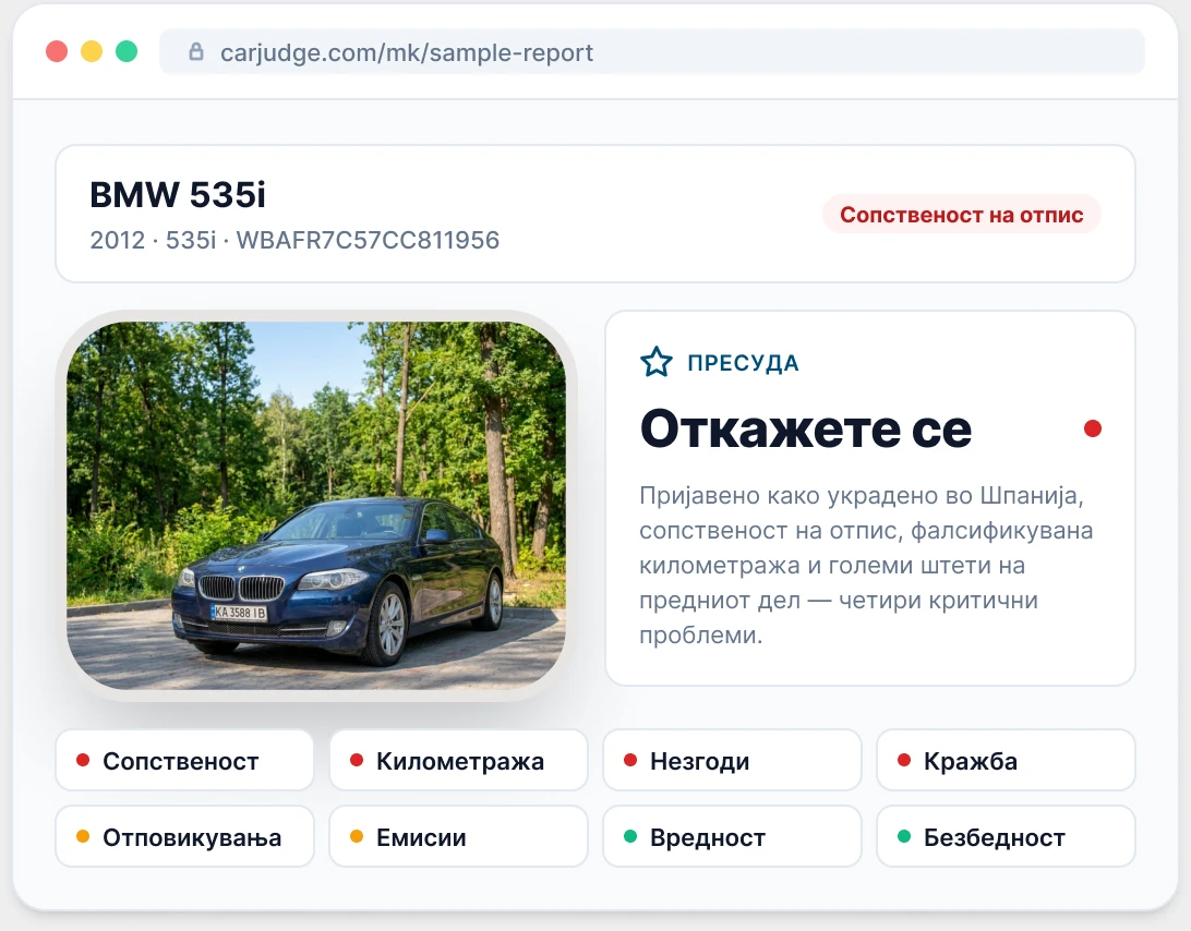 Преглед на пример извештај за возило