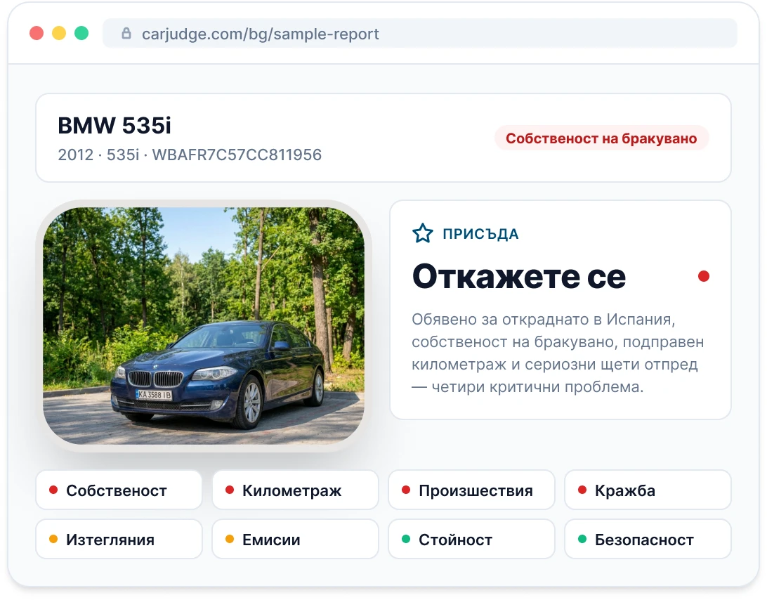 Преглед на примерен доклад за автомобил