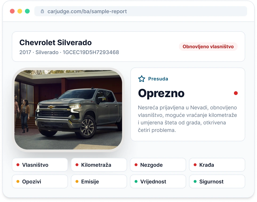 Pregled primjera Vehicle Reporta