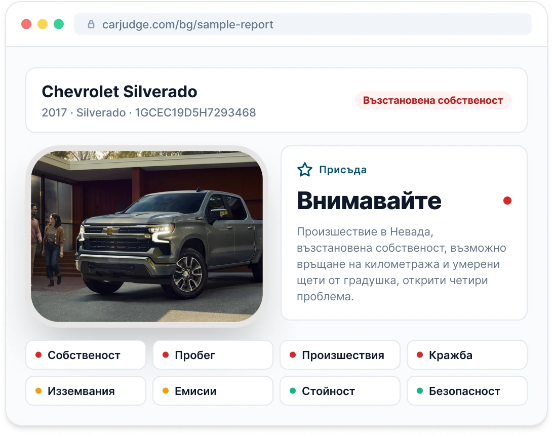 Преглед на примерен Vehicle Report