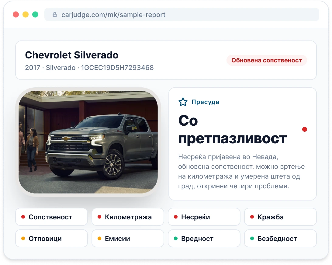 Преглед на пример на Vehicle Report