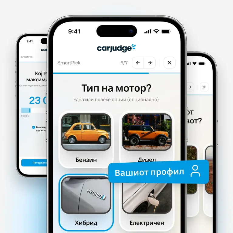 Опишете ги вашите потреби