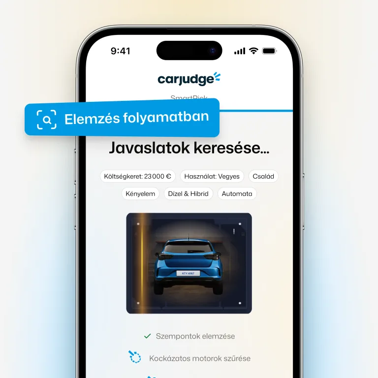 Elemezzük a profilját