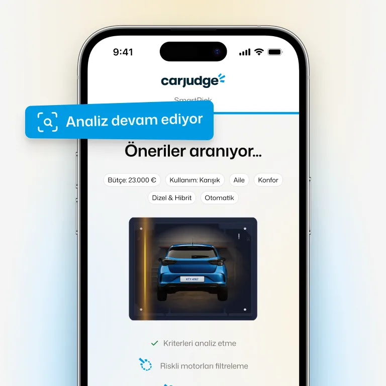 Profilinizi analiz ediyoruz