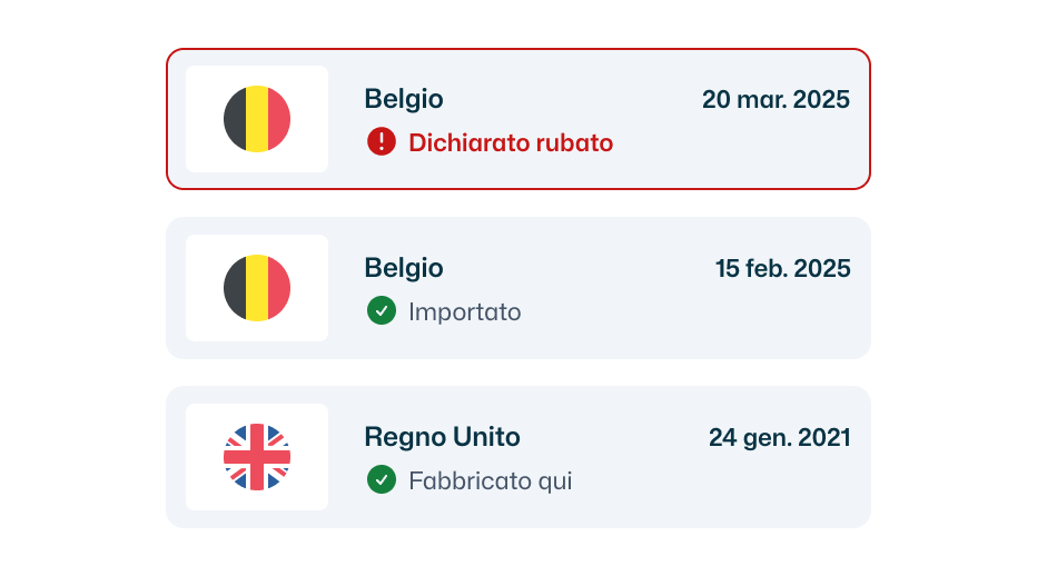 Controllo veicolo rubato