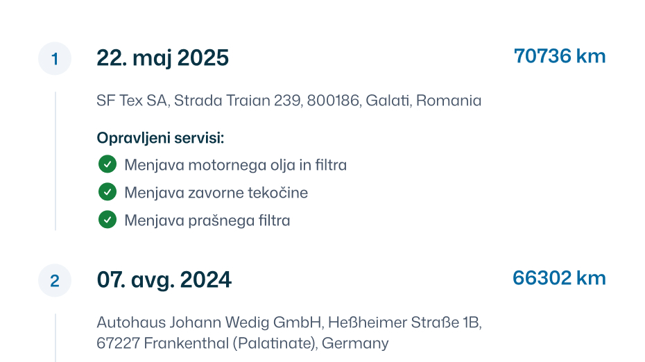 Zgodovina vzdrževanja