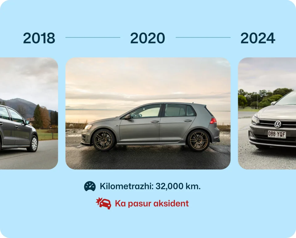 Kërkimi i makinës tuaj