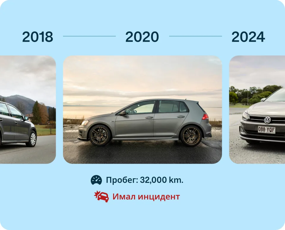 Търсене на вашия автомобил