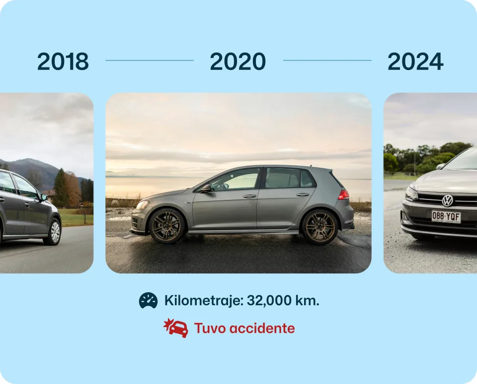 Búsqueda de su automóvil