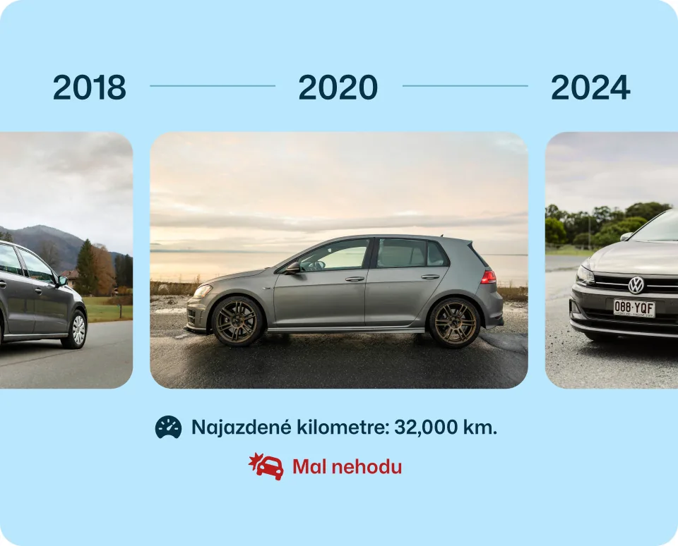 Vyhľadávanie vozidla