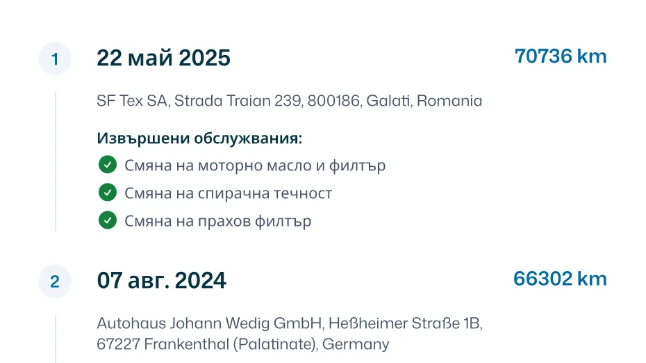 История на поддръжката
