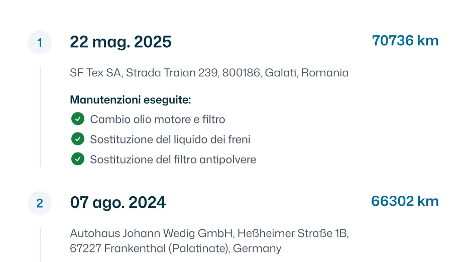 Cronologia manutenzione