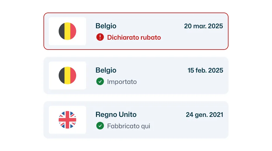Controllo veicolo rubato