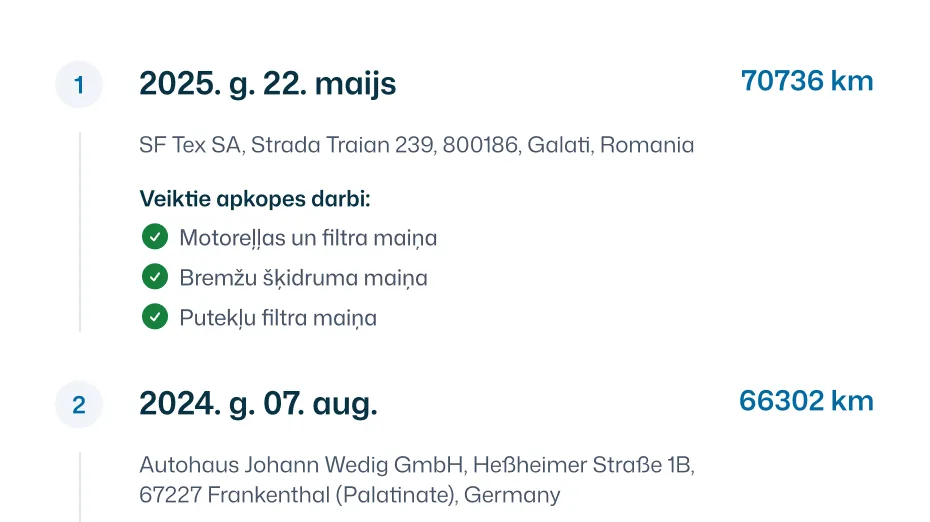 Apkopes vēsture