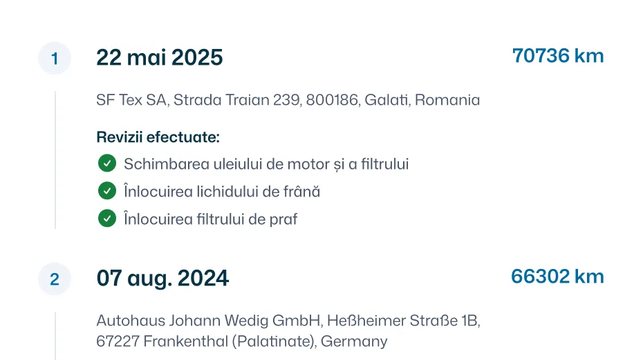 Istoric întreținere