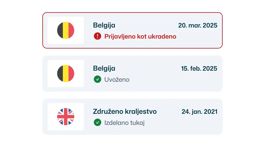 Preverjanje ukradenega vozila